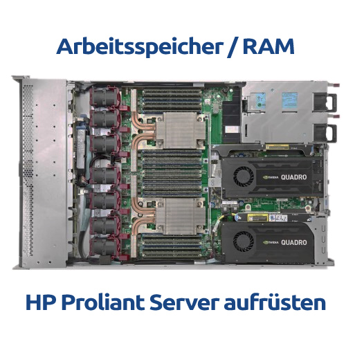 Mettre à niveau la mémoire du serveur HP Proliant