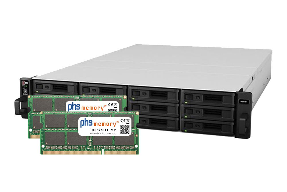 Synology RackStation RS2416+ Mise à niveau de la mémoire RAM